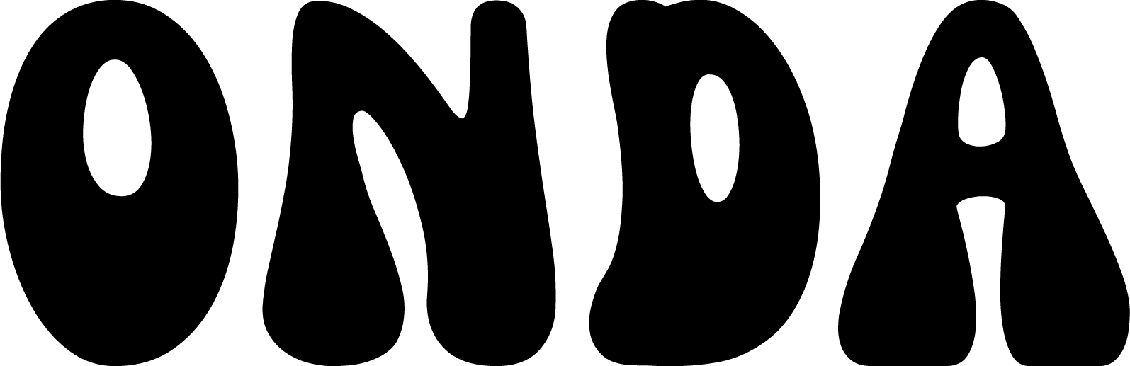 ONDA